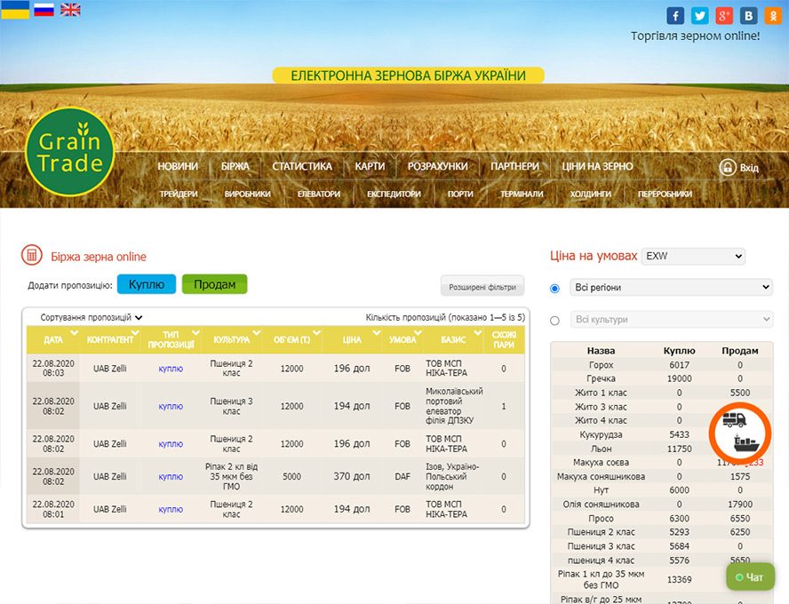 Grain Trade